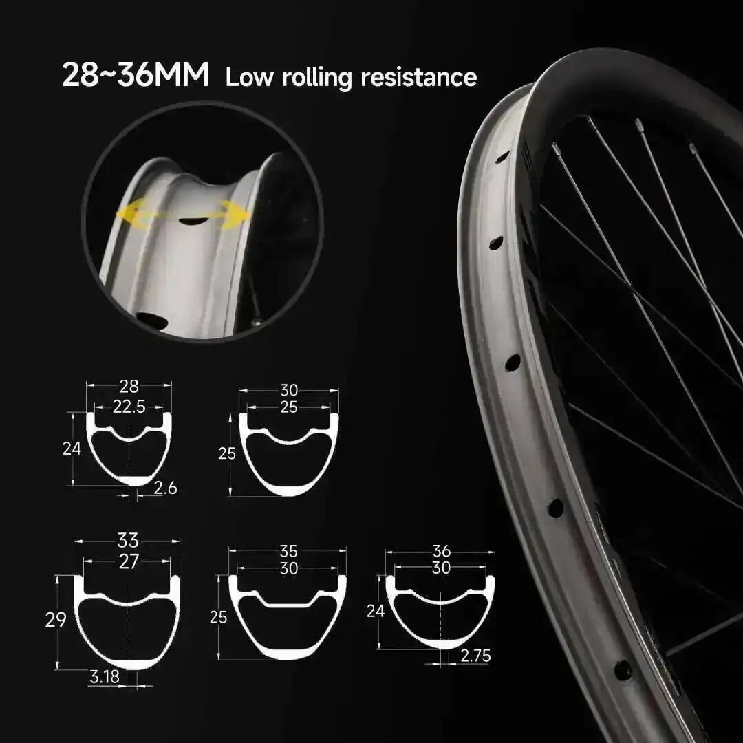 Thumbnail 4 - #25 Compare Bicycle Wheels Before You Buy