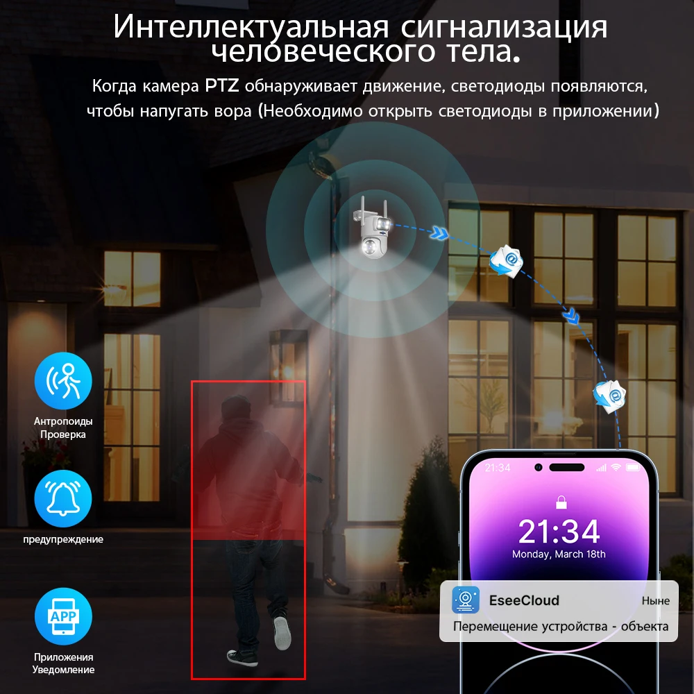 Рисунок 5 - 16-канальный Беспроводной NVR Двойная