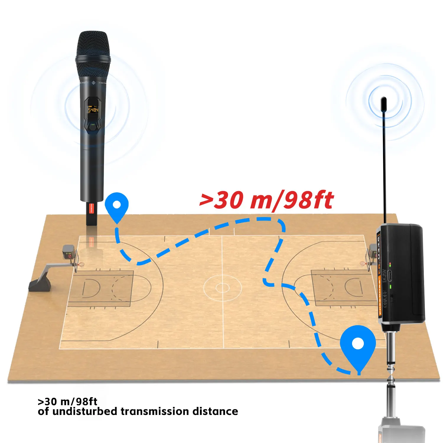 FREEBOSS 2 Channels Wireless Microphone UHF Multi-Frequency Dual