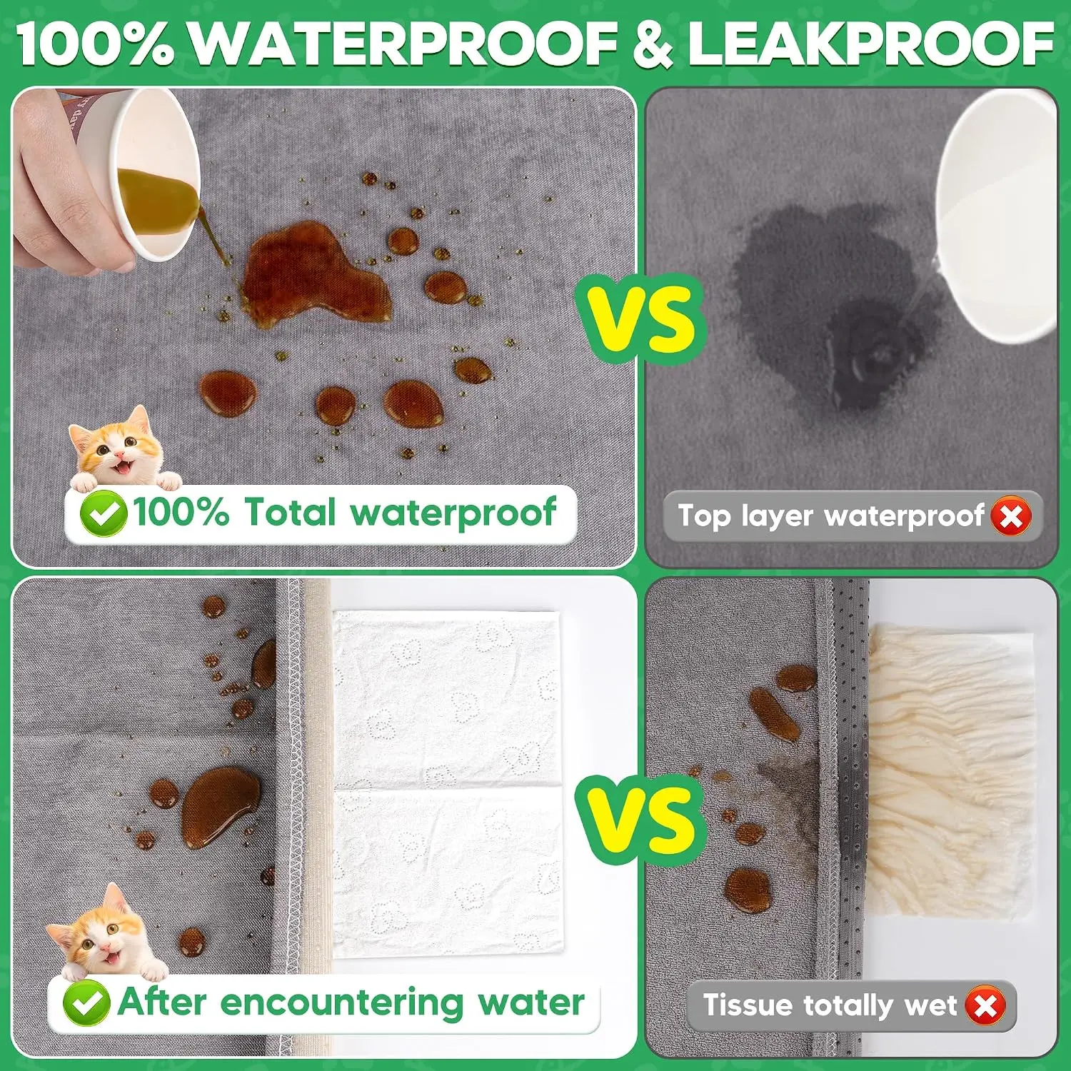 Cat Scratch Furniture Protector - Anti-Slip, Waterproof Sofa Cover to Keep Cats Off, Pet-Friendly Couch Protectors for 3 Cushion