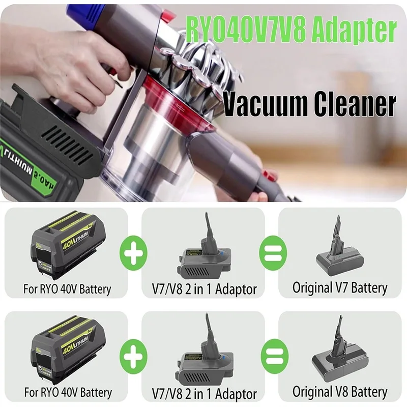 RYO40V7V8 Adapter Convert for Ryobi 40V Battery for Dyson V7V8 Series Battery Compatible for Dyson V7V8 Cordless Upright Vacuums