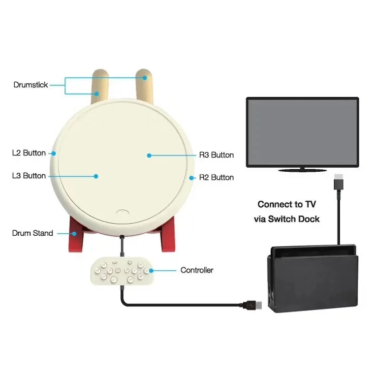 AIBOWEYPara Nintendo Switch Game Console, Taiko Tambor com Baqueta, Taiko Tambor com Fio para Taiko No Tatsujin Sticks, Acessórios Do Jogo