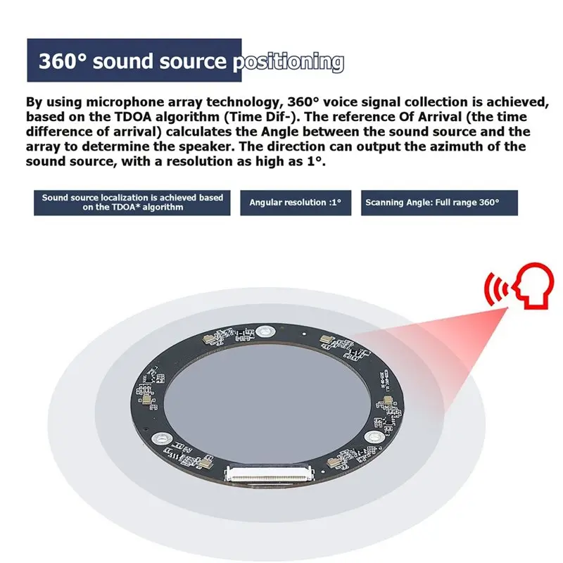 B63B-ROS Linux For AI Voice Robot Compatible 6-Mic Array Far-Field Microphone Module 6M Pickup 360° DOA Echo Cancellation