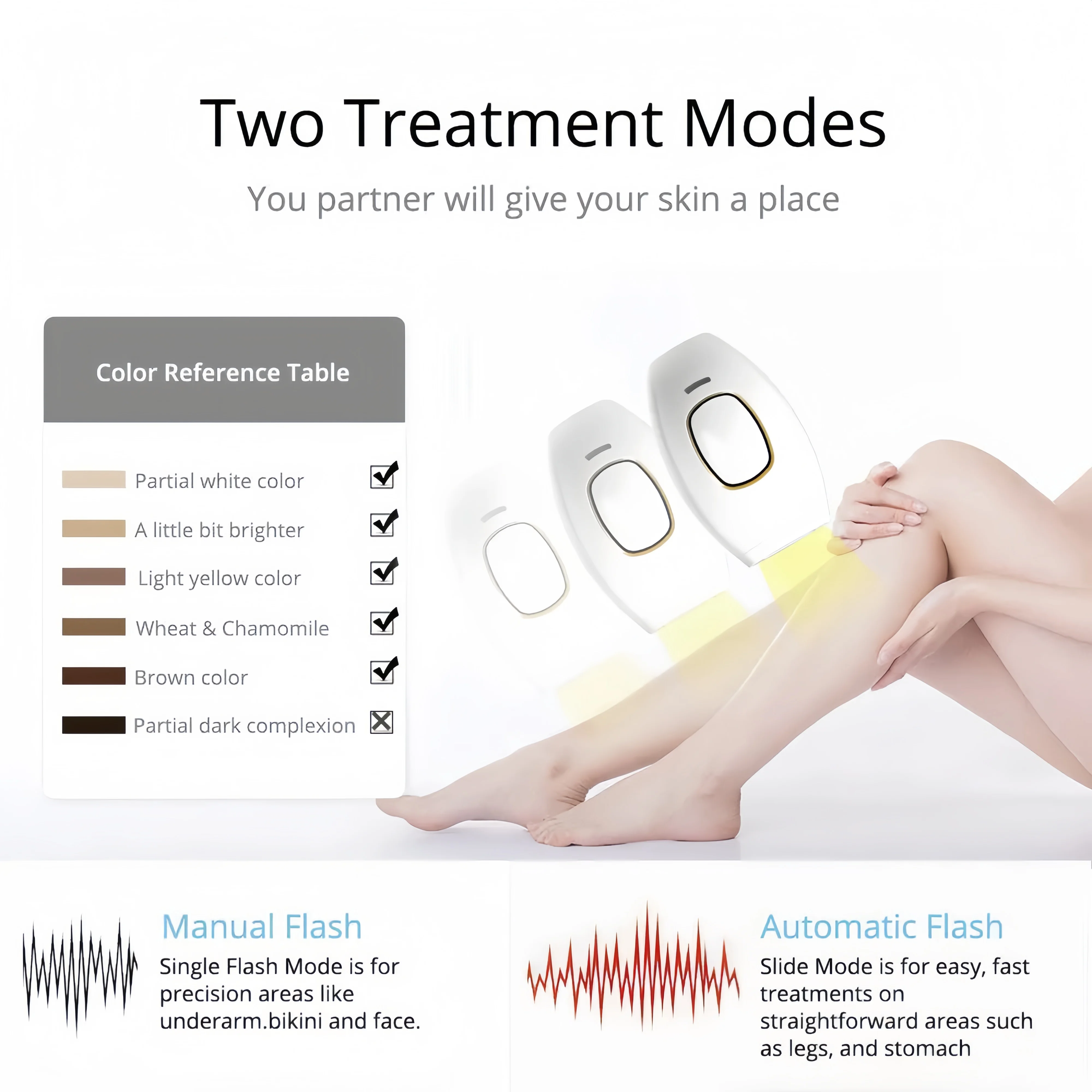 Swoson IPL Hair Removal Laser Epilator Women Permanent Painless Face Body Bikini Portable Laser Hair Removal Machine Depilador