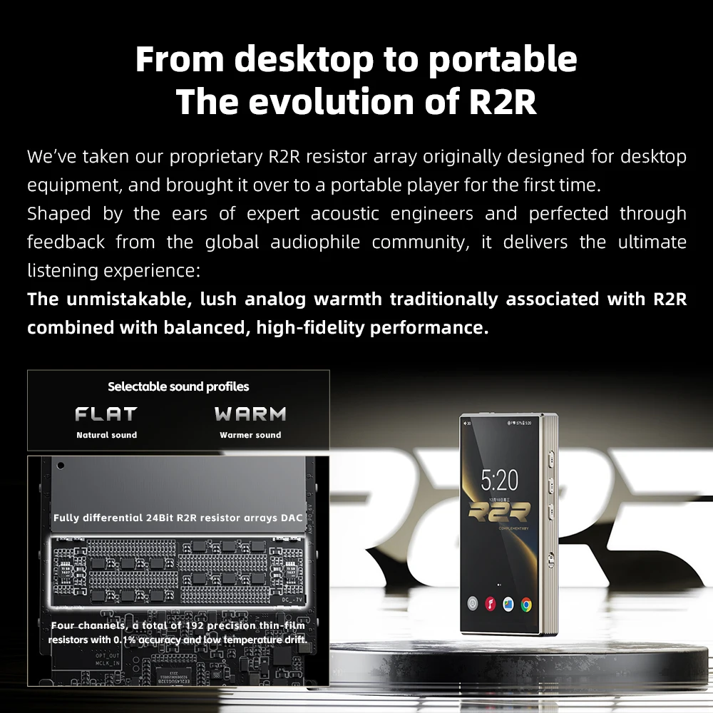 FiiO M33 R2R Digital Audio Player with True R2R DAC, Snapdragon 680, 8GB+128GB, HiFi MP3