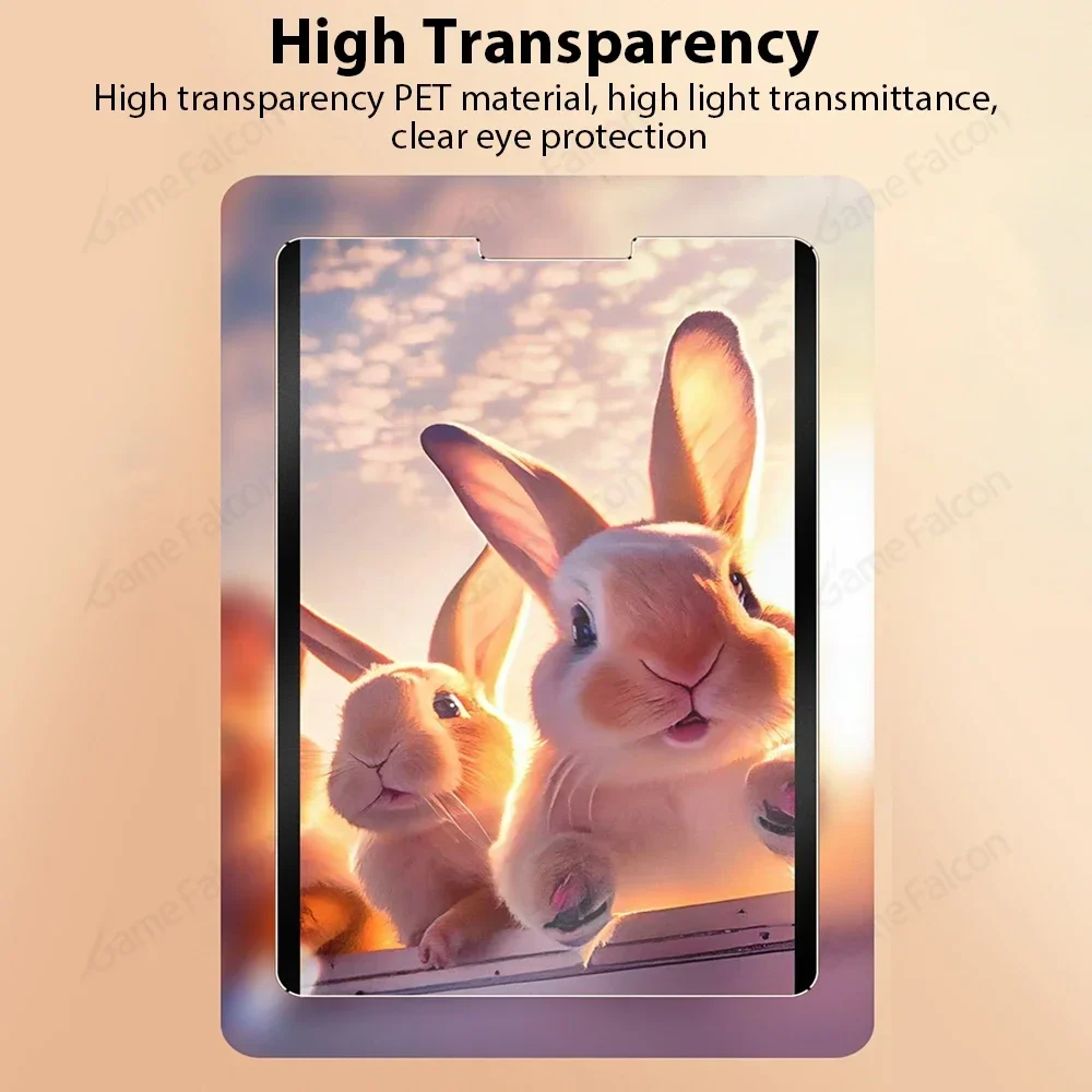 2Pcs Magnetic Like Paper Film For Ipad Pro 13 11 M4 12.9 6th Air 5 4 3 M2 Screen Protector For Ipad 9 9th 10th Generation Mini 6