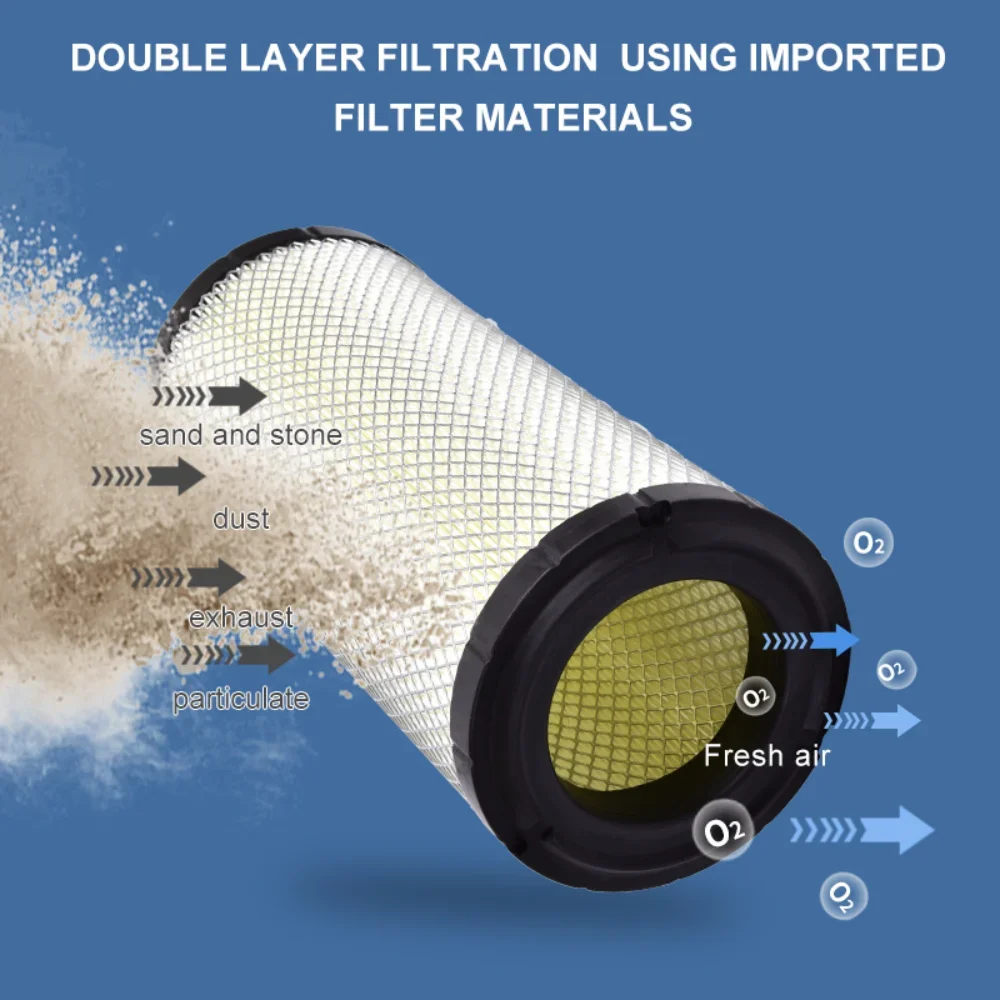 

Motorcycle Air Filter KN-CM-9017 for Can-Am Maverick Max 1000R DPS 976 Maverick X3 Max Turbo R 900 2017 2018 2019