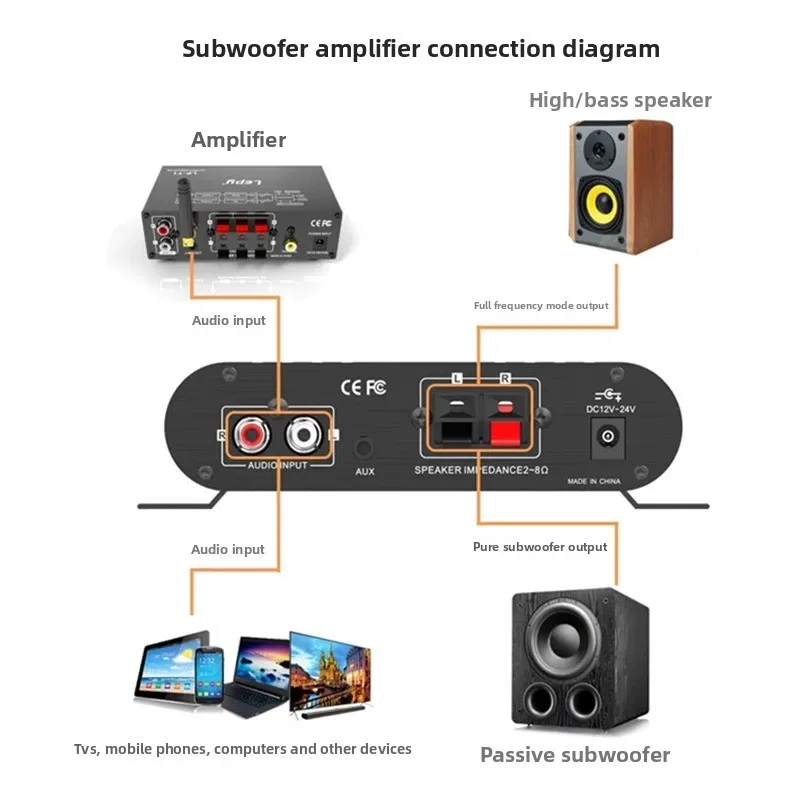 Mono subwoofer amplifier - low-frequency full-range high-power audio amplifier for deep bass