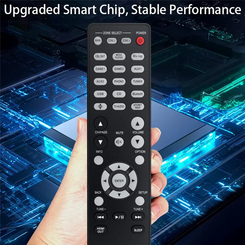 Y45A-Replace RC-1256 Remote Control For DENON AV Surroud Receiver RC-1256 Remote Control