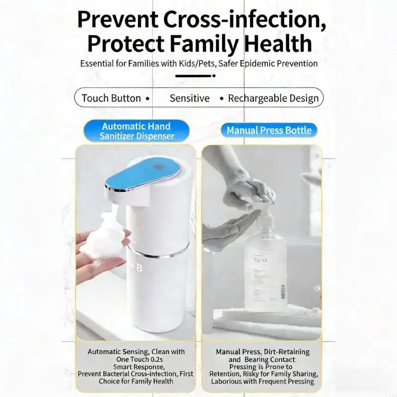 

Electric Soap Dispenser Featuring 350ml Container And Automatic Operation For Bathroom Kitchen L43B