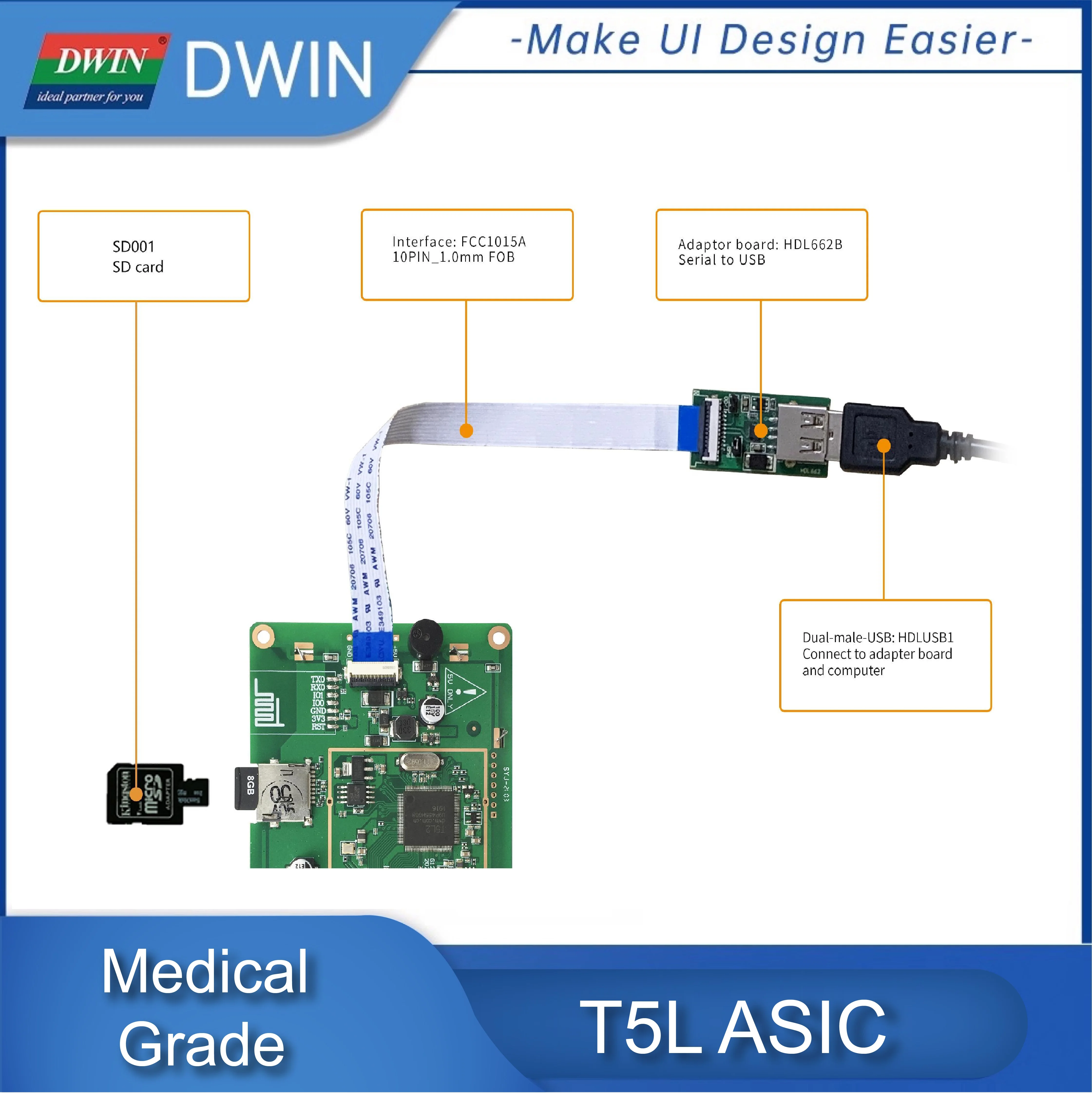 Dwin 3 Inch 360*640 Lcd-Scherm Industrie & Medische Kwaliteit Slimme Lcm Tft Touch Monitor Ips Scherm Met Conforme Coating
