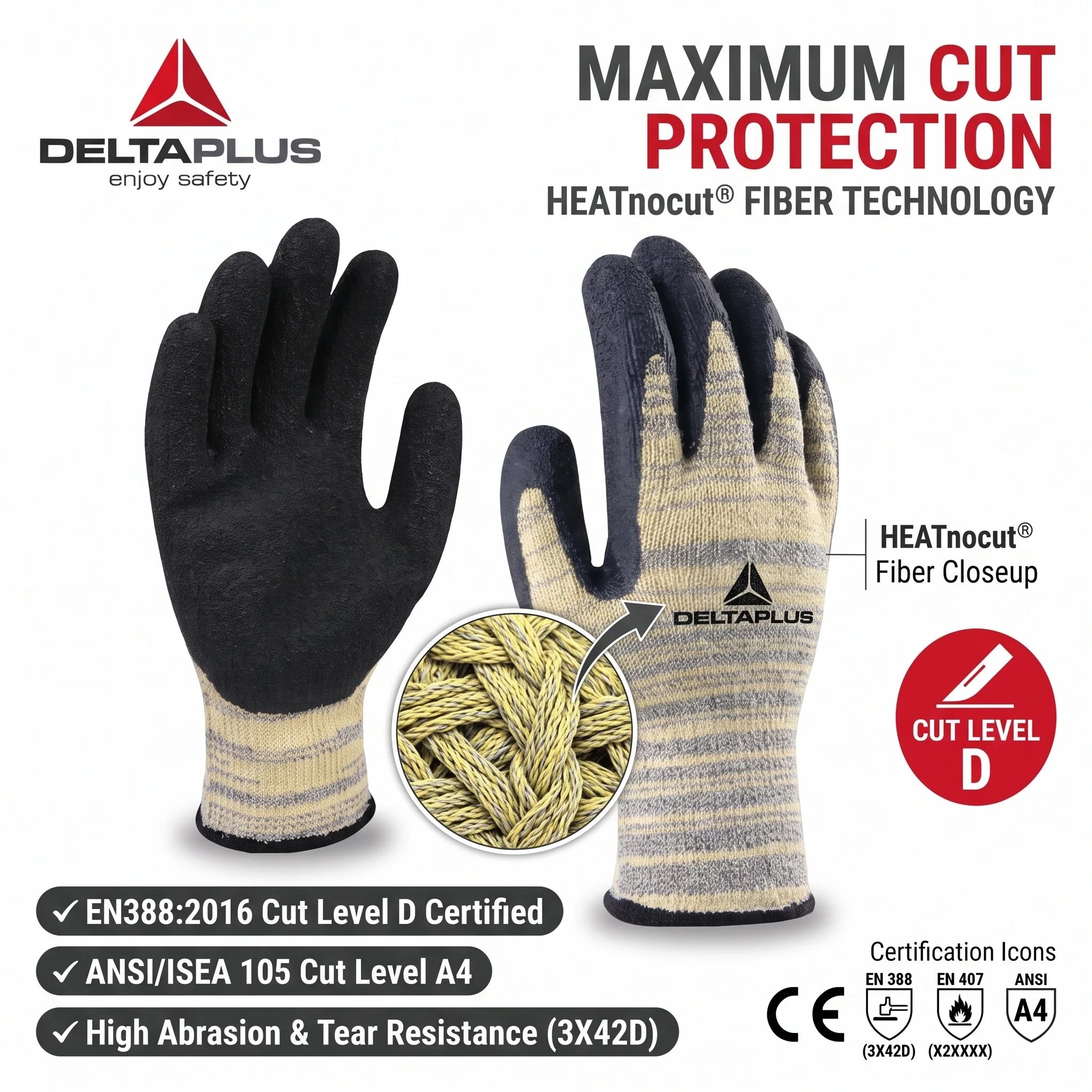 DELTAPLUS VENICUTD02 Level D Cut Resistant Gloves Latex Coated Heat Resistant Heavy Duty Work Gloves Safety Protective