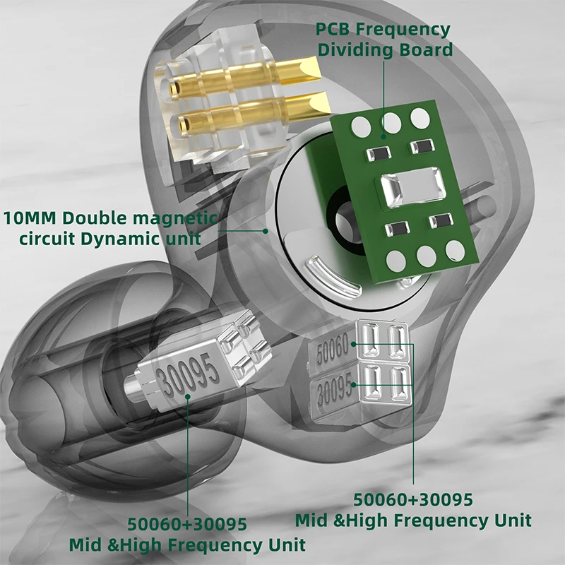 CCA C10หูฟัง4BA + 1DD Hybrid HiFi หูฟัง DJ หูฟังสปอร์ตหูฟัง Active การตัดเสียงรบกวน Monitor ชุดหูฟัง