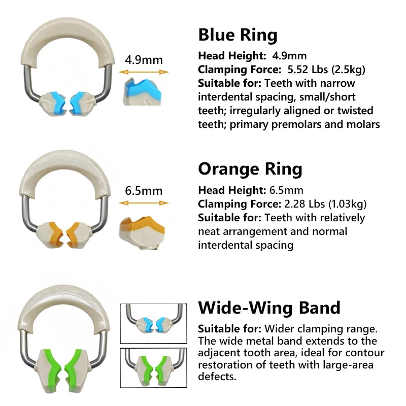 JAVIDENT Dental Sectional Matrix Ring Matrice Bands Clamp Ring ClimpsClamping Ring Sectional Bands for Tooth Fit Adult Pediatric