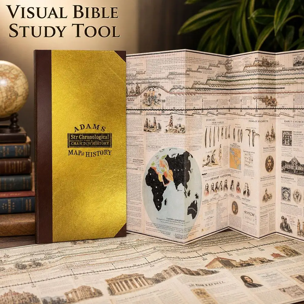 Adam's Synchronological Chart: A Cartographic Timeline of Global History,Homeschool Visual Bible History Timeline,Map of History