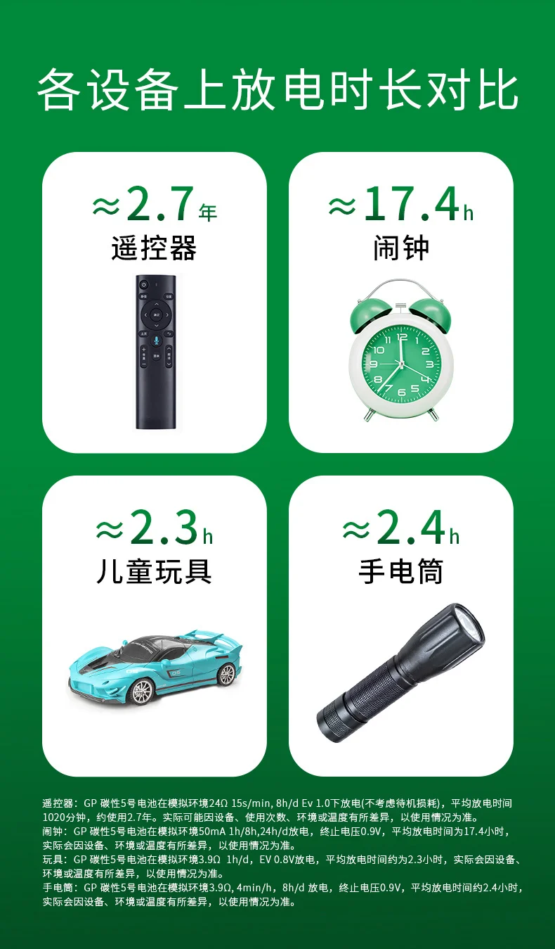 

USB AAA Rechargeable Batteries 1.5V 3000mAh li-ion battery for remote control mouseElectric toy battery + Type-C Cable