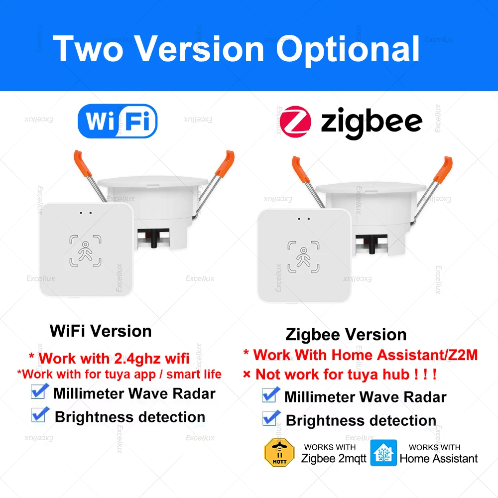 WiFi/Zigbee Human Presence Detector With Lux Detection Radar Detector Microwave Motion Sensor Support Zigbee2MQTT Home Assistant - Image 2
