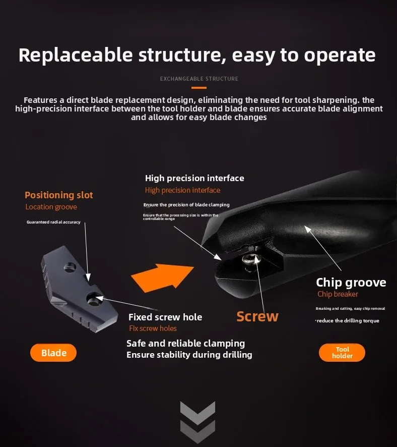 Taper shank straight groove numerical control knife drill stack drilling deep hole rocker arm drilling machining