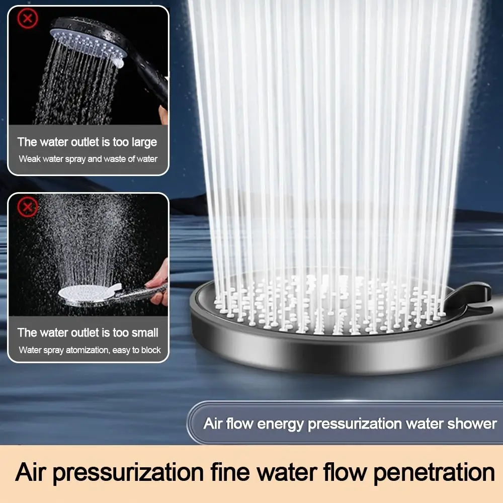 

Регулируемая душевая насадка с большой панелью, 5-режимный распылитель для душа высокого давления, ручной многофункциональный водосберегающий спринклер