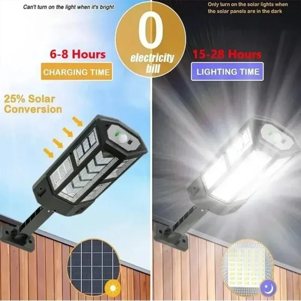 En Yeni Güneş Enerjili LED Lam - Smart Garden Solar Lights incelemesi ve fiyatı