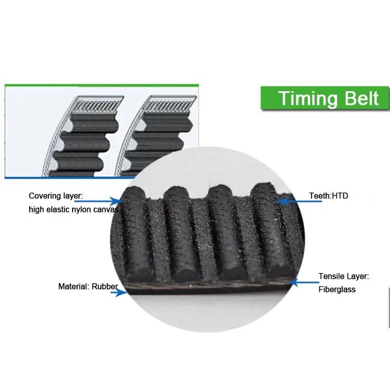 Wholesale! Arc HTD 3M Timing belt C=300 width 8mm Rubber Closed Loop Synchronous pitch 3mm