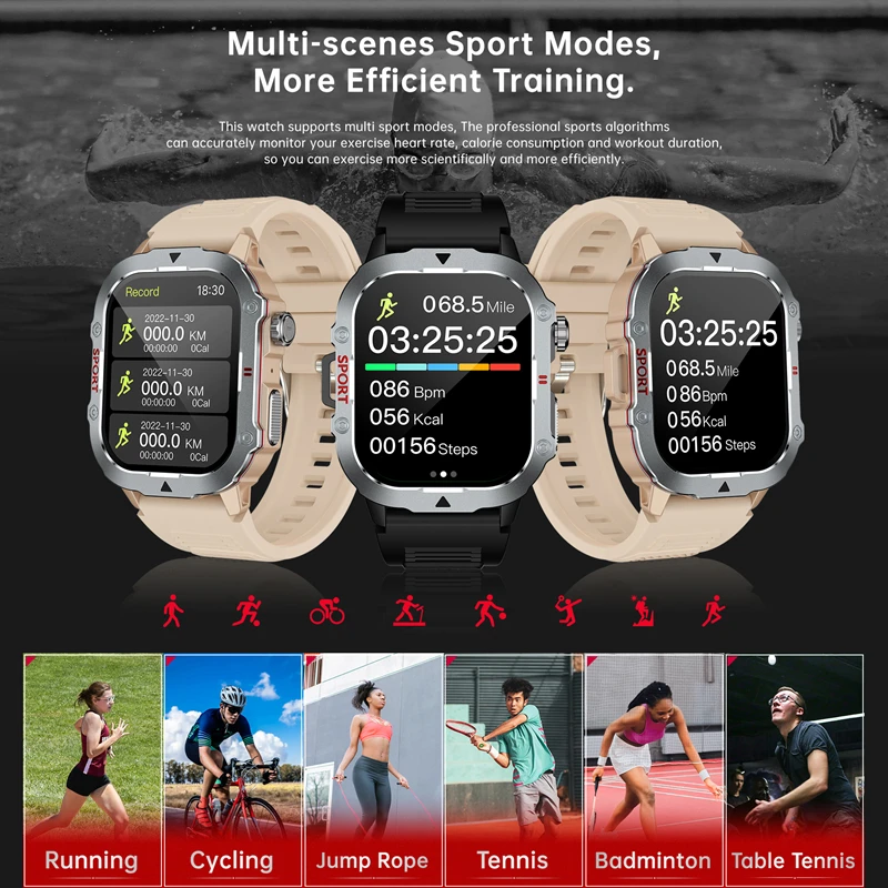 Inteligentny zegarek Lenovo C3 – Kids Smartwatch Gps recenzja i cena