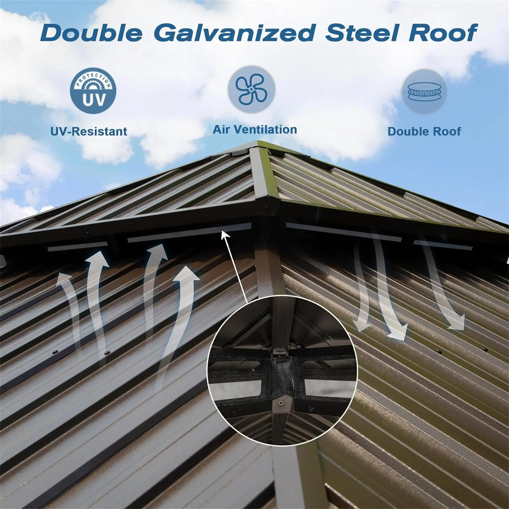 Heavy Duty Outdoor PVC Sun Shade Canopy Aluminum Backyard Pavilion Powder Coated Frame Waterproof Hardtop Gazebo
