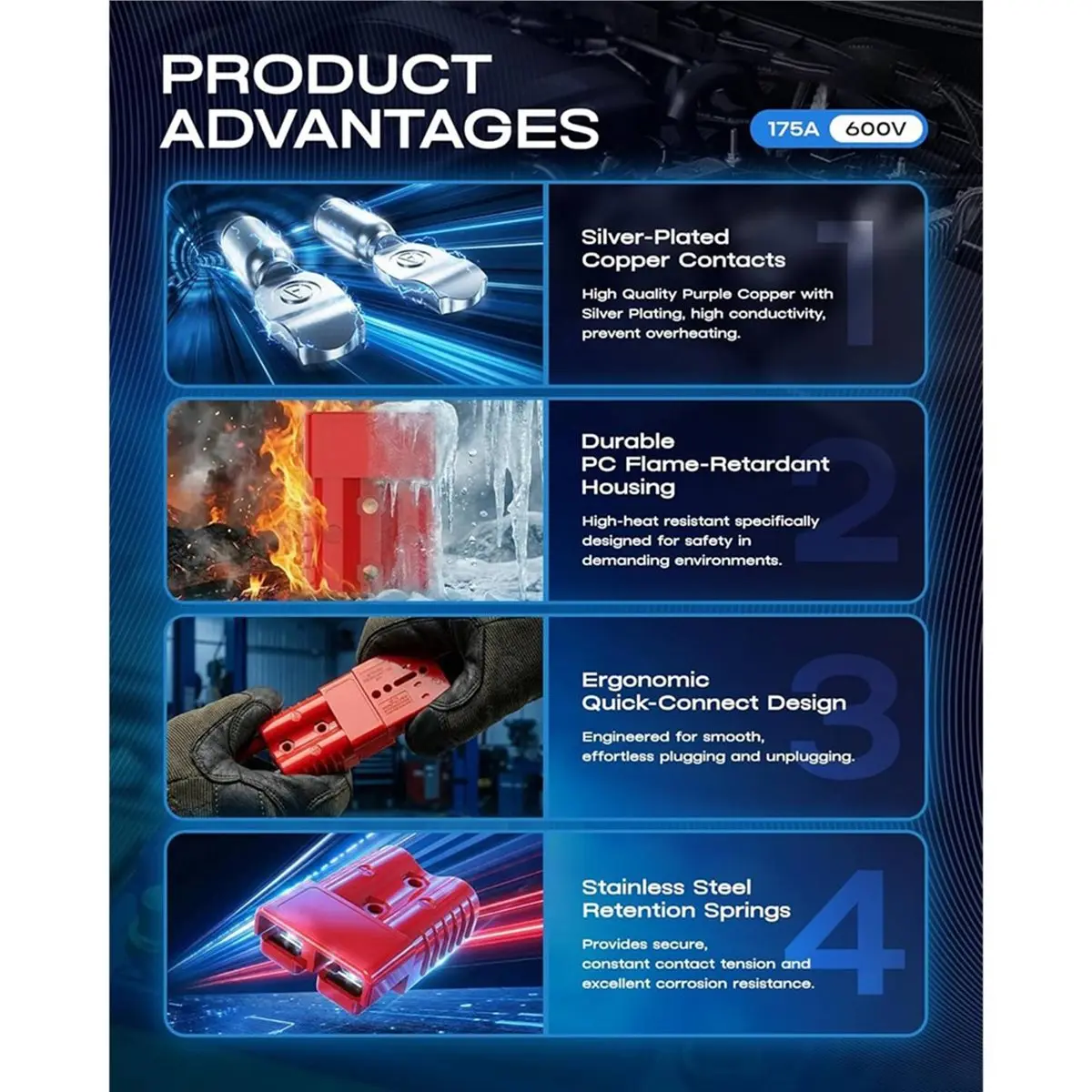 Promotional-For Connector 175A 600V Battery Quick Connect/Disconnect for 1/0-4 AWG Cables,for Winch, Trailer(Red, 4 PCS)