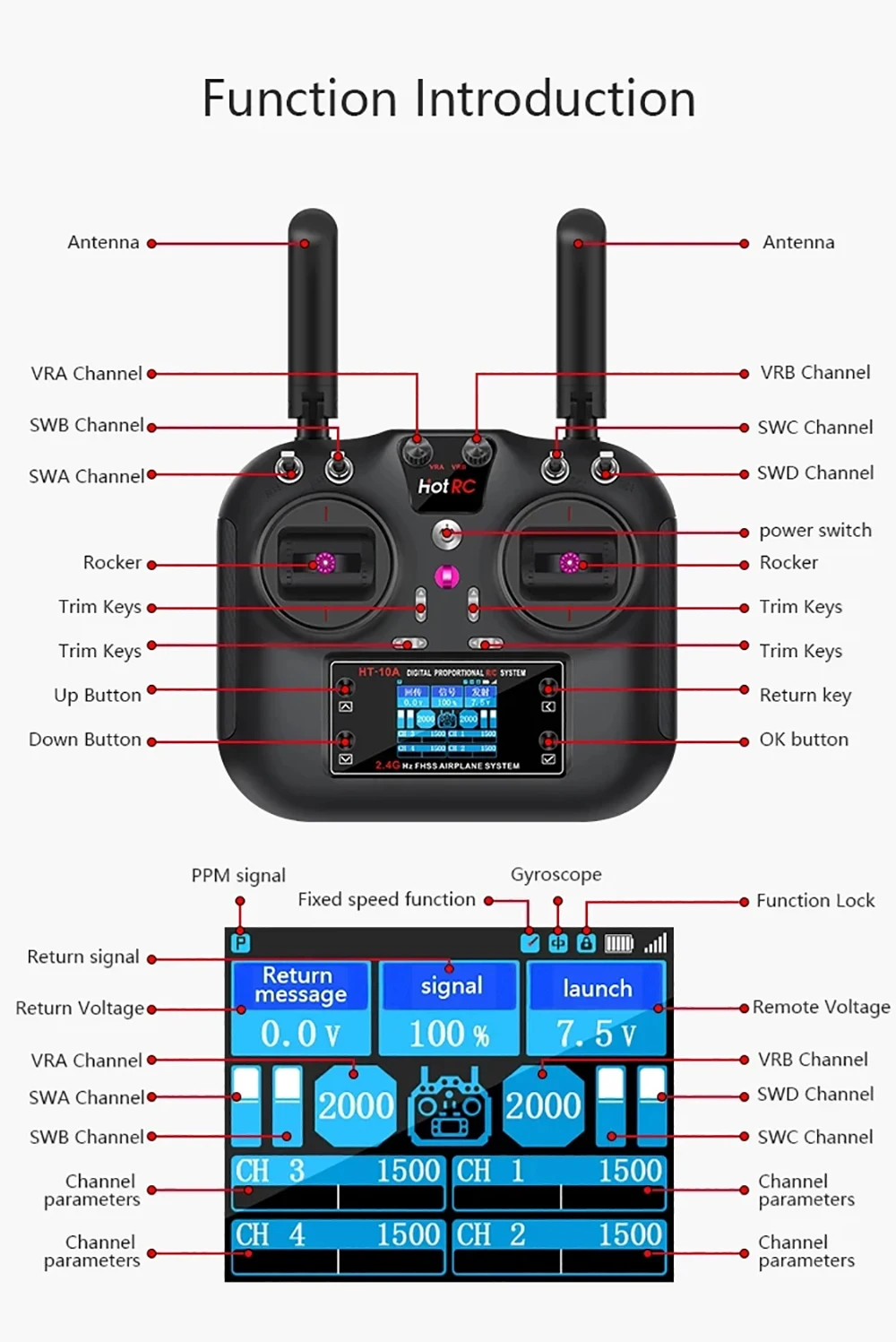 Transmisor HOTRC HT-10A RC 10CH 2,4G pantalla de 1,7 pulgadas con receptor de F-10A para aviones modelo RC barcos coche Drones Robots DIY