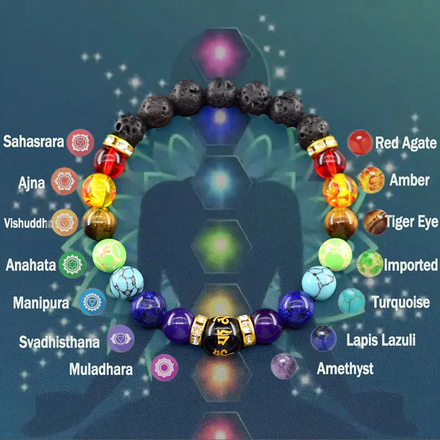 Pulsera de 7 Chakras para hombres y mujeres, joyería curativa de cristal Natural para la ansiedad, pulsera de meditación de Yoga con Mandala, pulsera de 7 colores de arcoíris