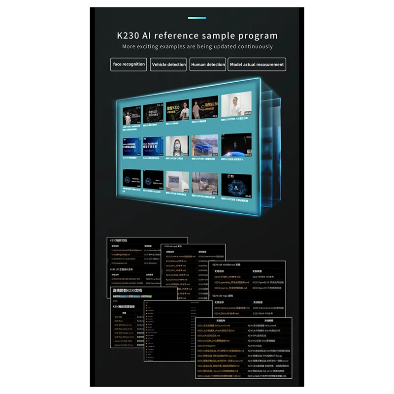 

ABPQ-Canmv-K230 Embedded Canmv K230 Development Board Build-In DPU HD Video Input LCD Display Support Linux