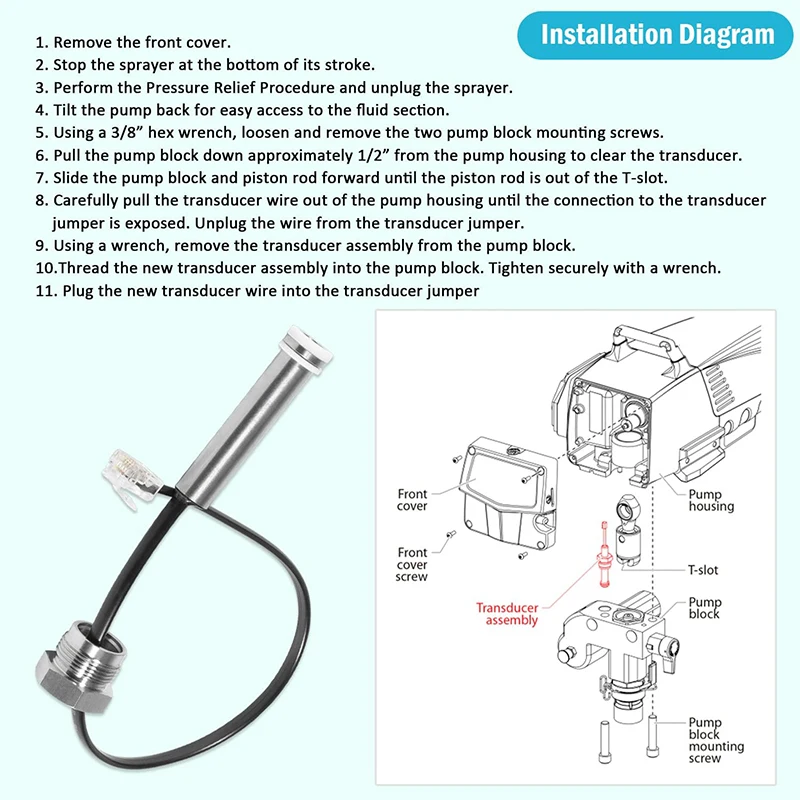 704492 Airless Sprayer Pressure Transducer Sensor for Titan Impact 440 540 640 740 840 Series Sprayer