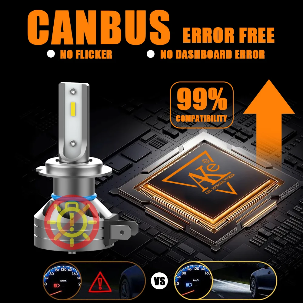 9006 LED المصباح التوصيل والتشغيل CANBUS 1:1 حجم مصباح هالوجين ترقية اللاسلكية LED المصباح 9006 HB4 الضباب مصباح اكسسوارات السيارات