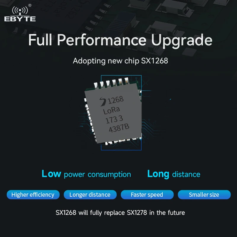 SX1268 RF Transcsec Tech LoRa Spread teur 433/470MHz EBYTE E22-400M33S 2W éventuelles I SMD Longue Portée 16KM TCXO Haute Précision