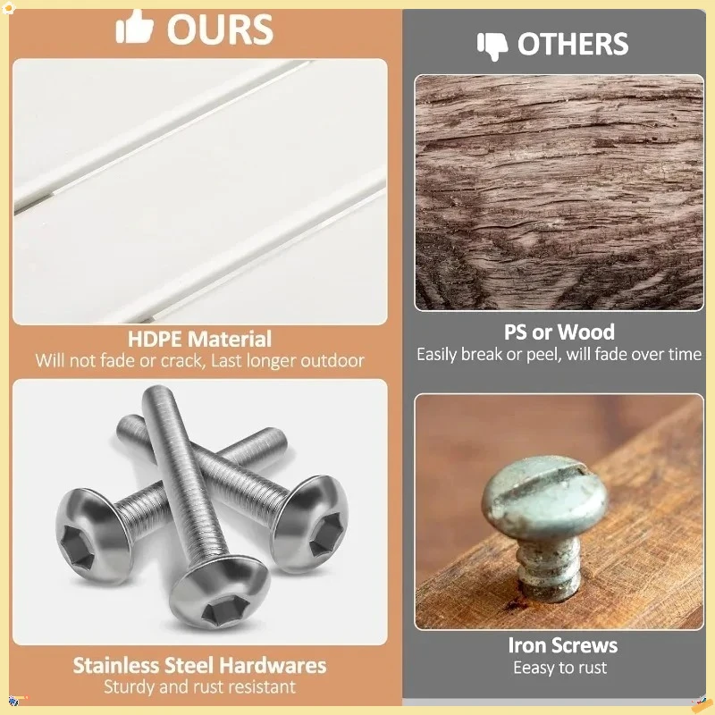 طاولة جانبية مستديرة للاستخدام الخارجي مكونة من طبقتين باللون الأبيض، طاولة نهاية فناء صغيرة مقاس 16.6 بوصة لحديقة الشرفة بجانب حمام السباحة