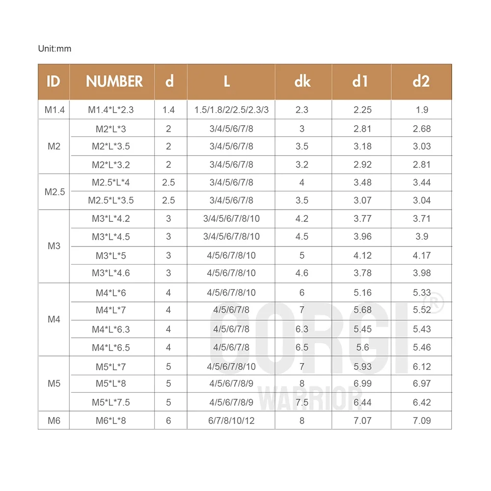 Pièces de gélatine d\'encastrement en cuivre thermofusible, écrou fileté femelle, insert en laiton, Dallas, M1.2, M1.4, M2, M2.5, M3, figuré, M5, M6,