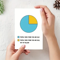 1pc,Funny Birthday Card for Women Men, Rude 50th 60th 70th 80th Birthday Card, Hilarious Getting Older Birthday Card, Snarky Bir