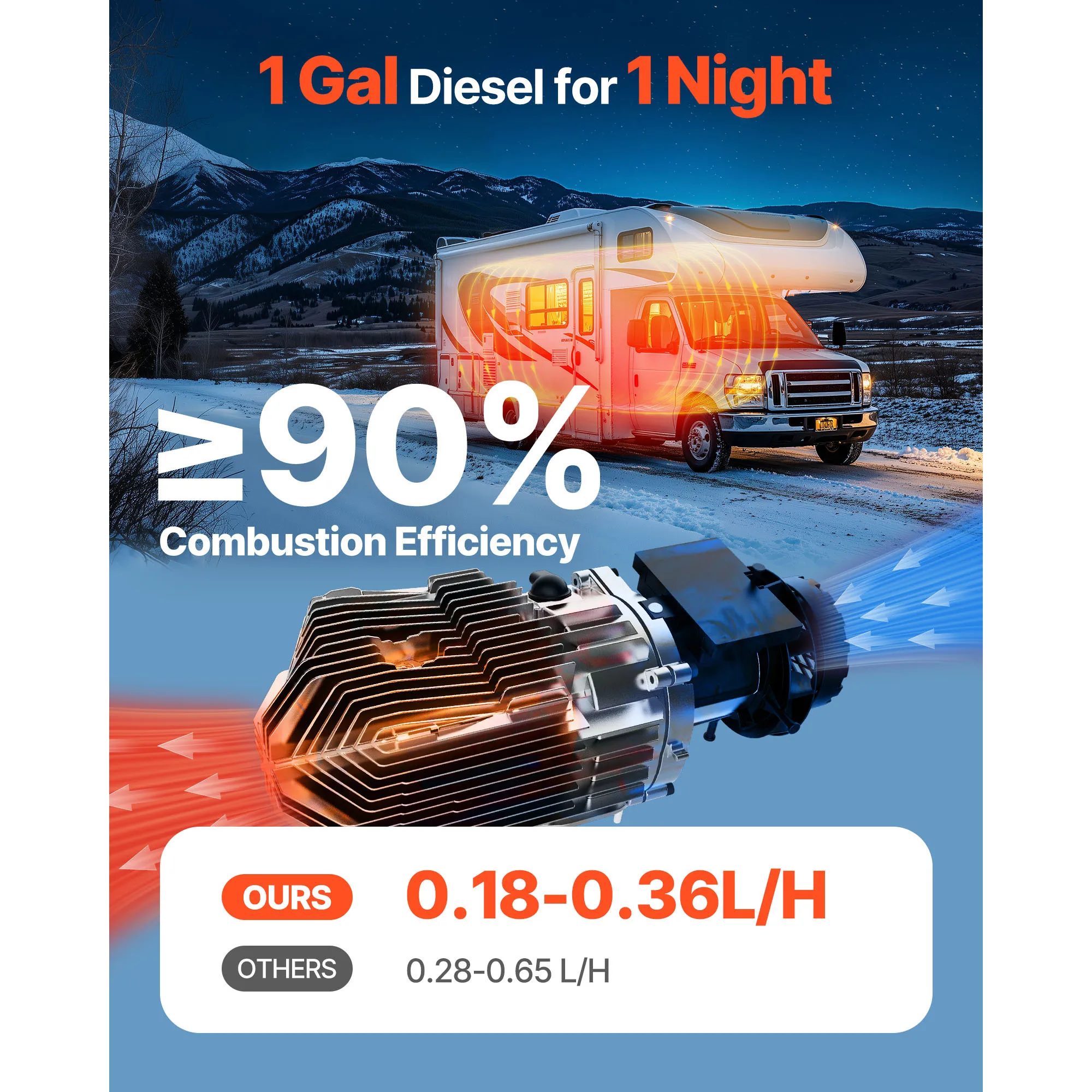 SucceBuy 8KW سخان الهواء الديزل DC12-24V سخان التوقف الديزل مع جهاز التحكم عن بعد إعلان صوتي سخان السيارة صالح لشاحنة RV #2