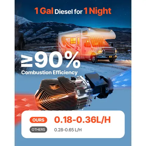 10 best sales vevor diesel - №6