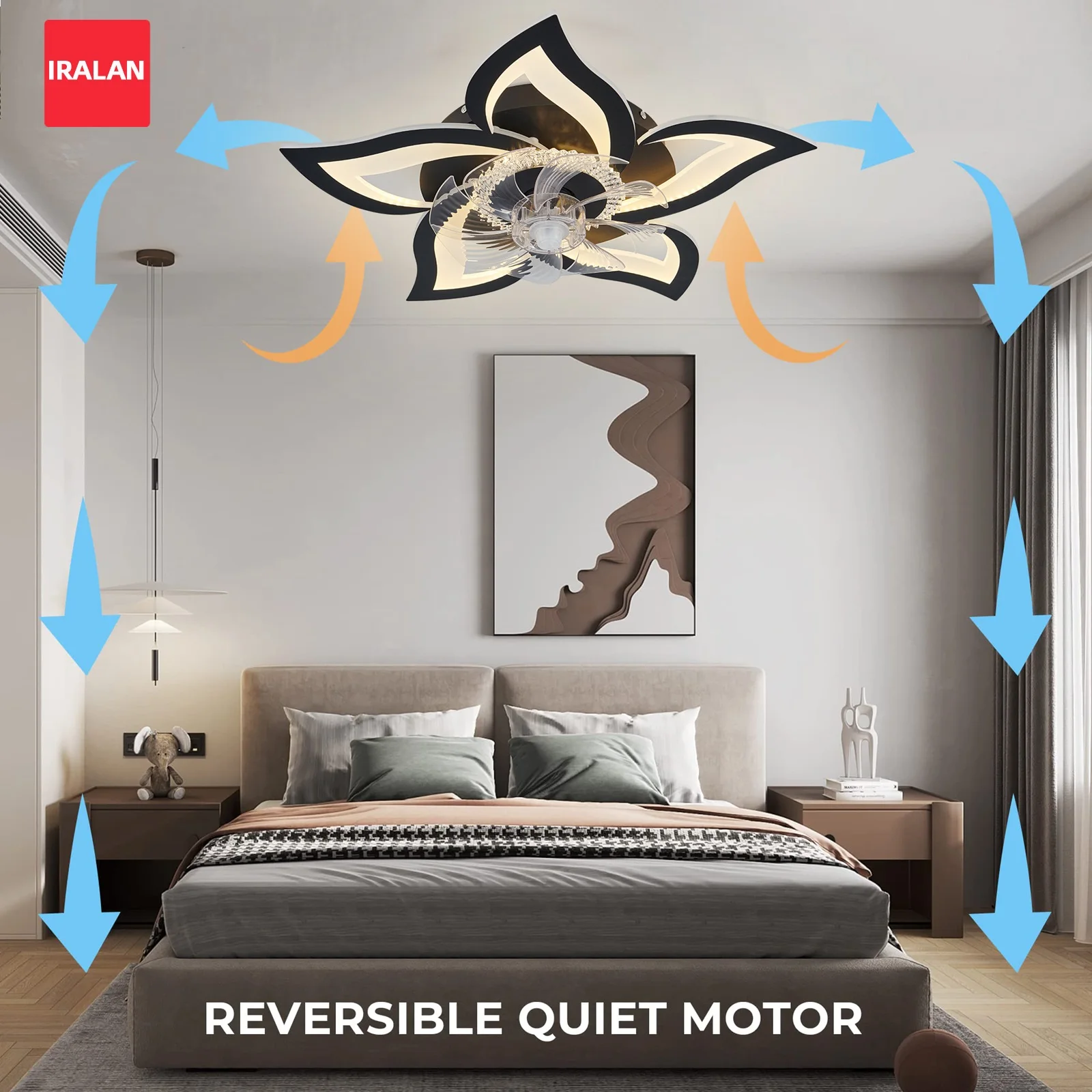 Led Ceiling Fan Wit…