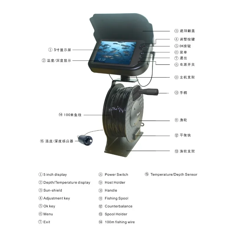 HR-50100DRS Original Factory Ocean Beach/Boat/Rock Fishing Professional Video Camera Fish Finder 100m