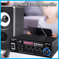 SUNBUCK Bluetooth 5.0 Audio Amplifier Suitable for Home Theater, Classroom Meetings Supports EQ FM USB SD Card and 2 Mic Inputs