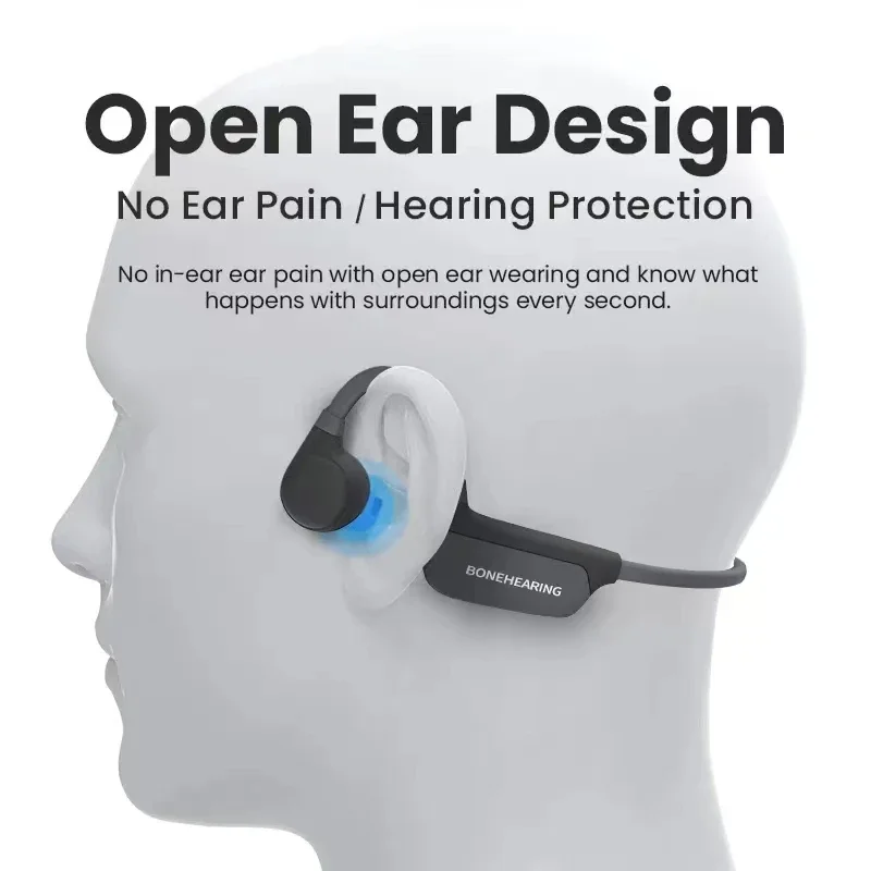 

Bluetooth noise-cancelling bone conduction Hearing aid IPX5 Waterproof wireless Bluetooth headset designed for the elderly