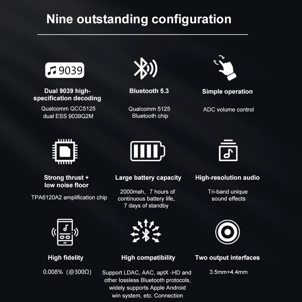 CVJ VVT-1 Dual ESS9039Q2M Portable Bluetooth 5.3 Decoding Headphone Amplifier Qualcomm QCC5125