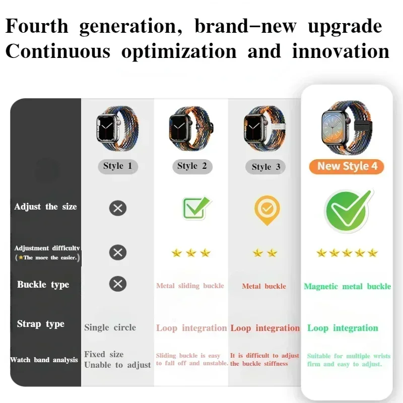 Плетеный ремешок Solo Loop для Apple Watch Band 46 мм 45 мм 41 мм 44 мм 42 мм Ultra2 49 мм Нейлоновый магнитный браслет iWatch 10 9 8 7 6 5 4