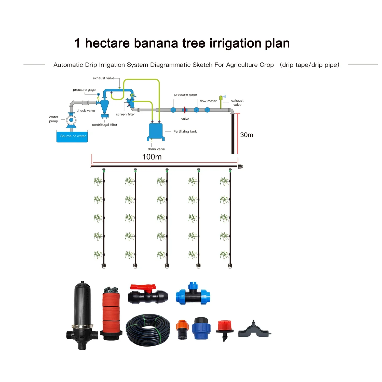 Design for Farm and Greenhouse Drip Irrigation Systems Garden Sprinklers