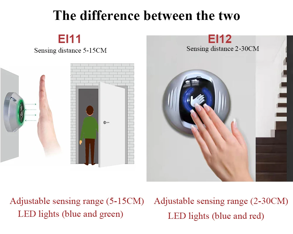 12V/24V Waterproof Contactless No Touch Sensor Exit Switch Adjustable Induction Release Exit Button Access Control With  LED