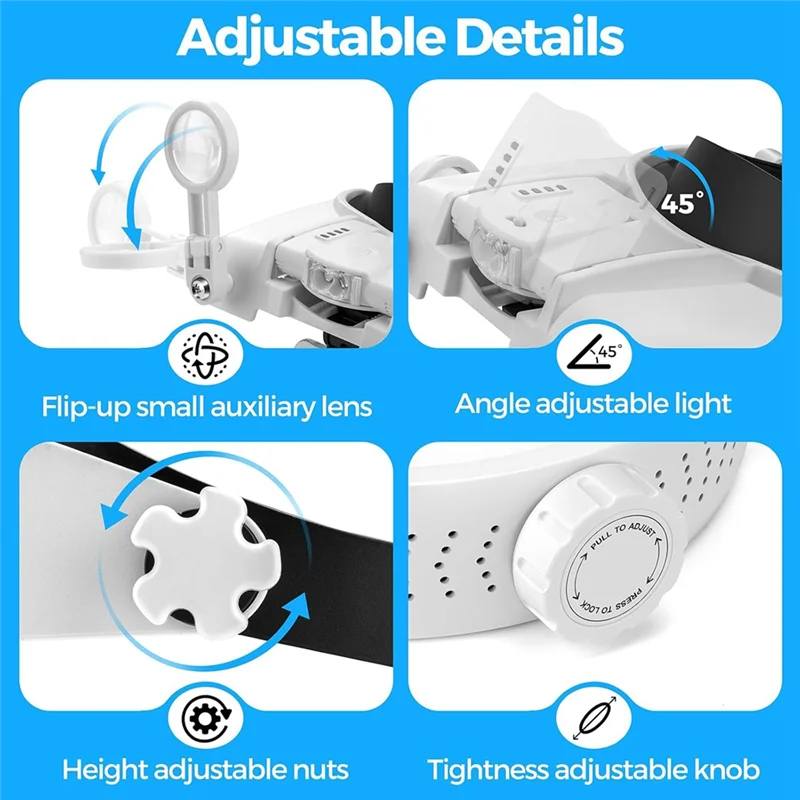A20F-Magnifying Glasses With Light, Headband Magnifying Glasses For Close Work, With 5 Lenses & Two Led Lamps,Heads Magnifier