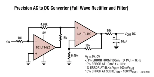 LT1492CN8 LT1492 - 5MHz, 3V/us, Low Power Single Supply, Dual and Quad Precision Op Amps