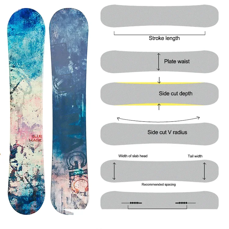 Snowboard personnalisé Freeride, snowboard, fabricant FreKou506, haute qualité